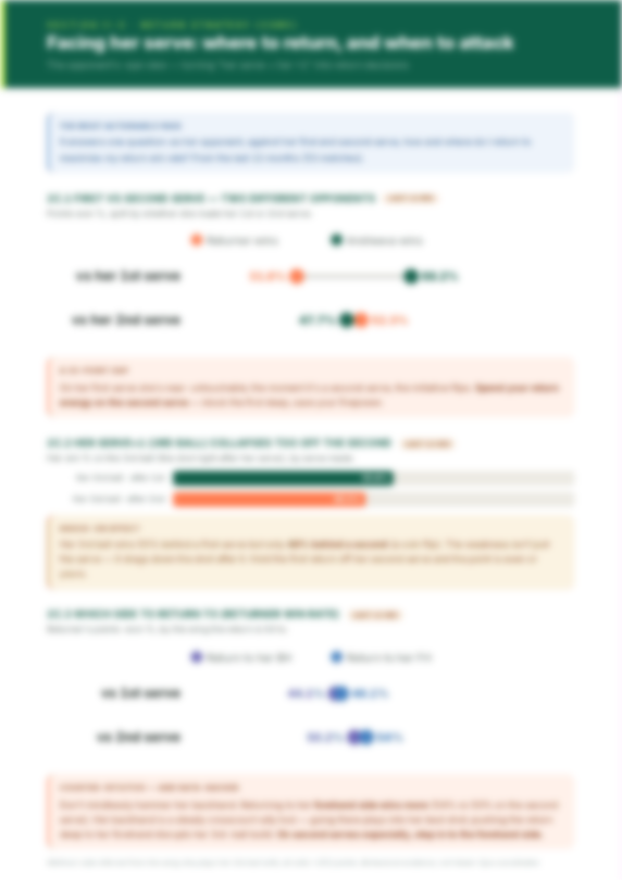Return strategy page